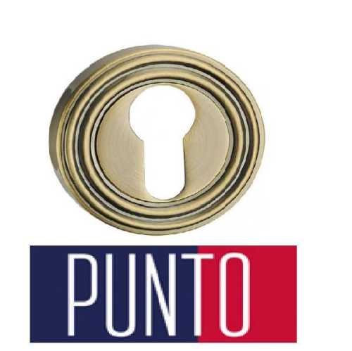 Накладки дверные Punto